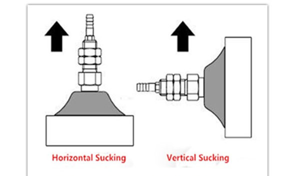 Industrial Suction pad