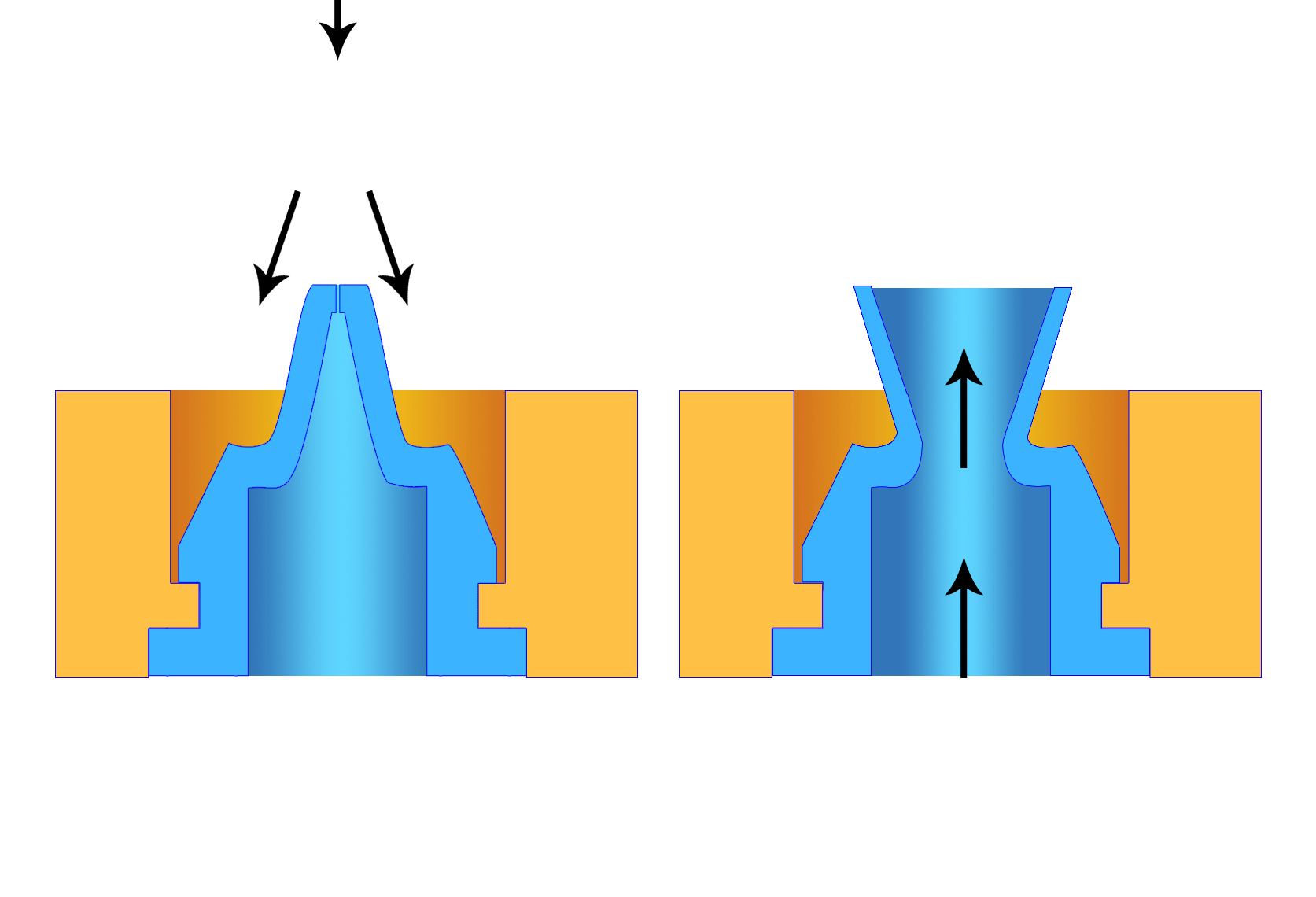 Duckbill Check Valve Operation
