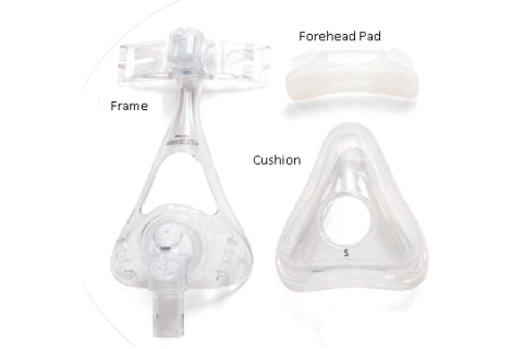 Full face mask