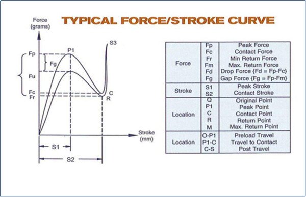 Silicone keyboard.jpg