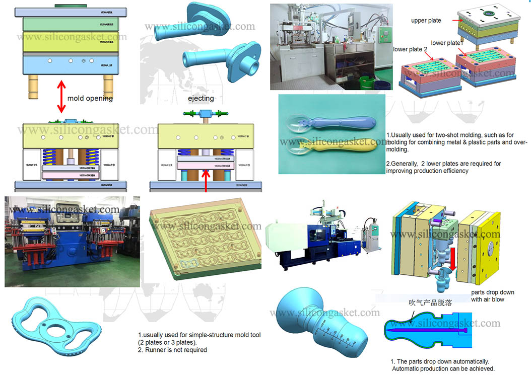 LSR Injection Molding