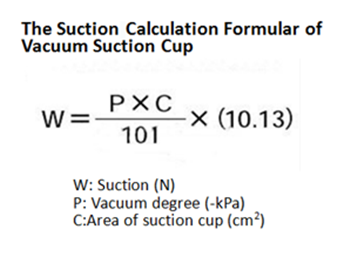 Vacuum-Suc